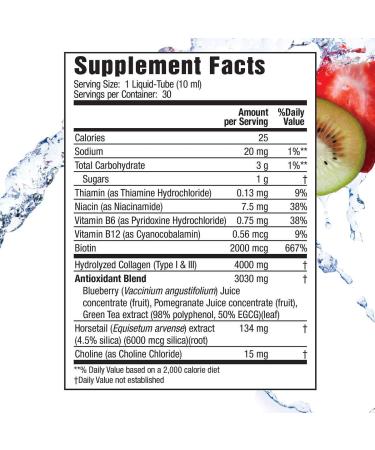 Applied Nutrition Liquid Collagen Skin Revitalization - Limited Value 1 Pack (30 Count) - Buy Online on GoSupps.com