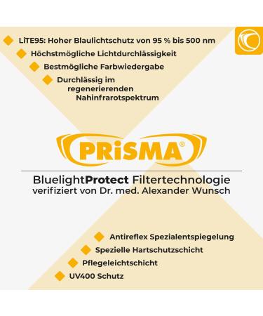 Prism Clip-On Blue Light Filter Glasses - 95% Eye Protection for Work PC & TV - Improve Sleep & Reduce Eye Strain - Unisex Lite95 - Buy Online on GoSupps.com