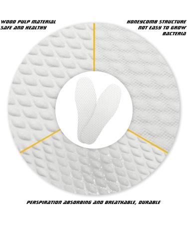50 Pairs Disposable Shoe Liners - Breathable Thin Insoles for Men & Women | Replaceable Sweat & Outdoor Barefoot Inserts - Buy Online on GoSupps.com