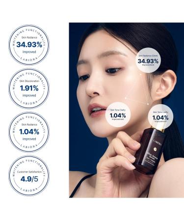 Labiora Glow Aurora Serum Lightweight Korean Glow Drops for Face with Niacinamide Hyaluronic Acid & Lutein Face Glow Serum for a Dewy Healthy-Looking Complexion 1.01 fl oz / 30ml - Buy Online on GoSupps.com