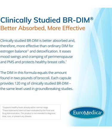 EuroMedica DIM + Curcumin - Estrogen Balance Support Supplement - Dietary Supplement with Curcumin & Grape Seed Extract - Turmeric Essential Oil for Healthy Metabolism Support - 30 Capsules - Buy Online on GoSupps.com