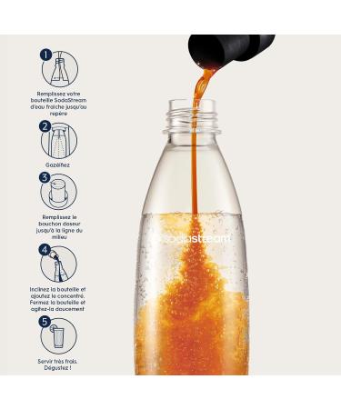 SodaStream Lipton Ice Tea Peach Zero syrup Sugarfree peach flavor Use after sparkling tap water Make 9L iced tea with 1 bottle 6x440 ml 6pack - Buy Online on GoSupps.com