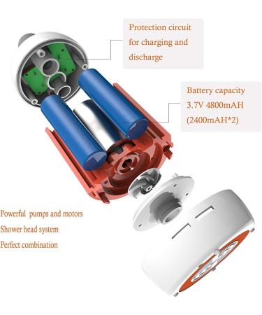 Iron Hammer Portable Rechargeable Camp Shower with Water Valve - Ideal for Camping, Pet Grooming - Buy Online on GoSupps.com