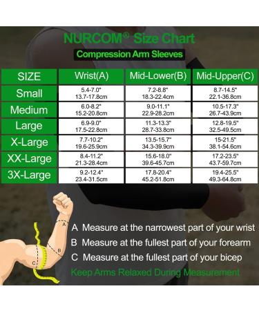 NURCOM Medical Compression Arm Sleeve 2 Pack - 20-30mmHg Full Arm Support for Men Women - Lymphedema, Lipedema, Pain Relief - Post Surgery Recovery - Beige M Medium - Buy Online on GoSupps.com