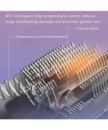 2024 New Portable Travel Hair Dryer 3 Temperatures Hair Dryer Lightweight Hair Dryer for House Wet and Dry Fast Speed Drying Quiet Blowdryer for Women Men for Home & Travel (Black Purple) - Buy Online on GoSupps.com