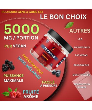 Gene & Good Cr atine Monohydrate 5000mg-120 V g talien Creatine Gummies Halal - Ar me Naturel De Baies Prise Masse Musculaire & Force - Compl ment Id al Whey Protein Sans Sucre Rouge - Buy Online on GoSupps.com