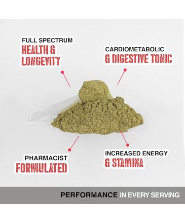 Apollon Nutrition Greens Daily Superfood & Digestive Support | Organic Greens Reds Enzymes Prebiotics | Whole-Body Wellness Formula | 30 Servings Apple Banana Apple Banana 1 Ounce (Pack of 1) - Buy Online on GoSupps.com