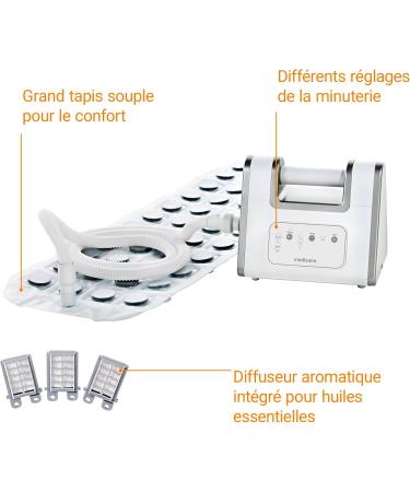 medisana BBS Bubble Bath Bubble Mat Bathtub Hydromassage Mat Aroma Dispenser Included 3 Intensity Levels Timer Function Spa for Home Wellness - Buy Online on GoSupps.com