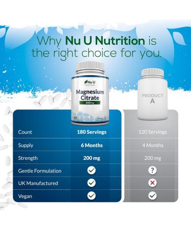 Magnesium Citrate 200mg | 180 Tablets | 6 Month Supply | UK Made by Nu U Nutrition - Buy Online on GoSupps.com