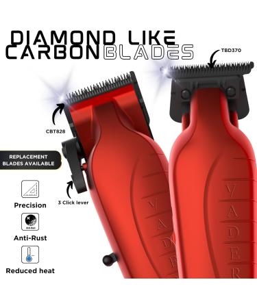 Supreme Trimmer 2-in-1 Vader Clipper & Trimmer Kit | Cordless Beard Trimmer & Clippers Set for Barbers & Home | DLC Coated Blades | Red Kit - International Shipping Available - Buy Online on GoSupps.com