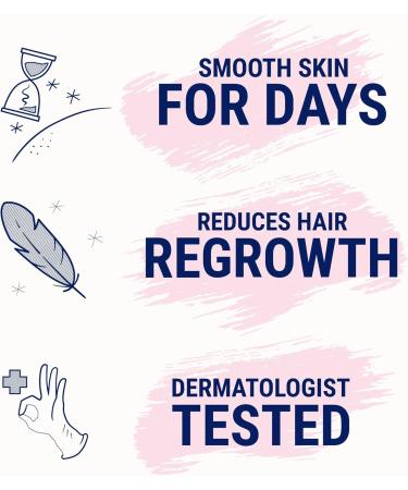 Nair Hair Removal Wax Strips Ready-to-use With Soothing Aloe Vera for dry skin Made With 97% Natural Ingredients 40 Count Wax Strips - Buy Online on GoSupps.com