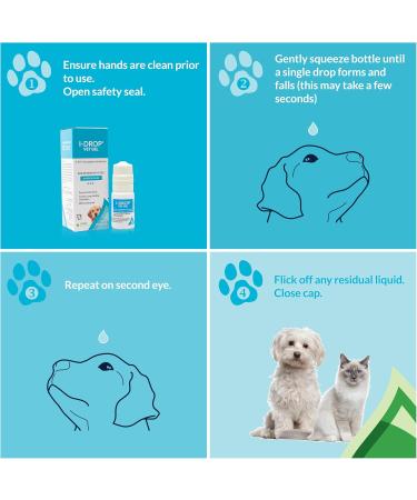 I-DROP VET GEL Eye Drops for Pets - 0.33 Fl Oz. - Buy Online on GoSupps.com