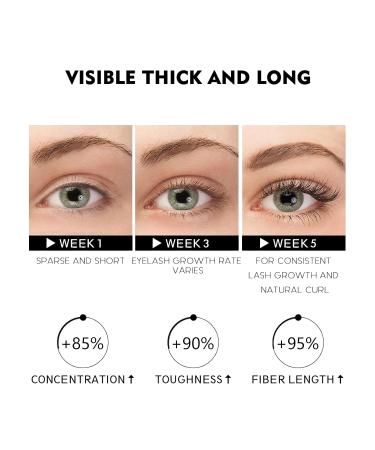 Eyelash Growth Serum 5ML | Rapid-Results Lash Serum for Longer & Thicker Lashes - Ship Internationally - Buy Online on GoSupps.com