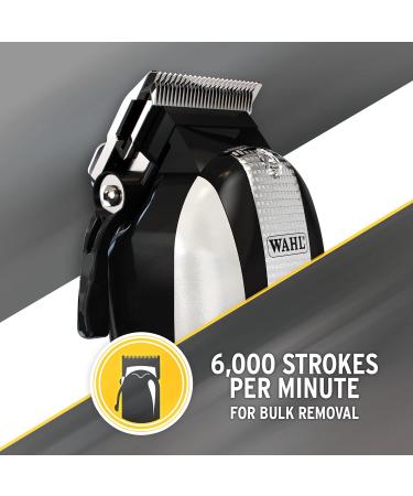 Wahl Icon Network Clippers - White & Chrome | Premium International Shipping | Best Price Online - Buy Online on GoSupps.com