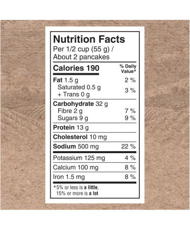 Quaker Protein Pancake Mix 650g Pack of 1 High Protein 650 g (Pack of 1) - Buy Online on GoSupps.com
