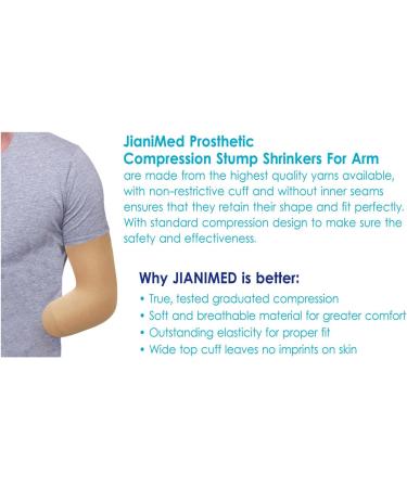 Prosthetic Stump Shrinkers for Arm - Below Elbow Compression Sleeves | Amputee Healthcare | 20-30 Elastic - Taiwan Excellence 2XL Beige - Buy Online on GoSupps.com