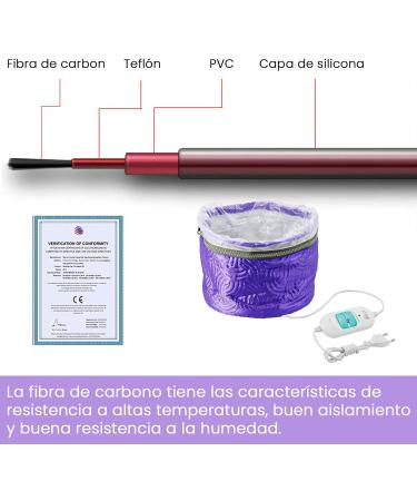Ulable Violet Purple Cap for Hair Care | Heat Treatment & Electric Hair Therapy - Shop Internationally - Buy Online on GoSupps.com