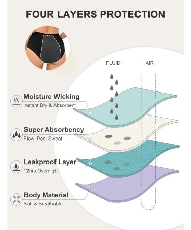 Leovqn Lace Trim Period Pants for Women | Heavy Flow Menstrual Underwear | Leakproof Postpartum Briefs | M Size | Black - Buy Online on GoSupps.com