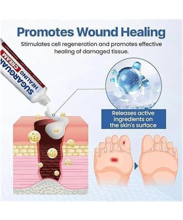 Heel Cream | Foot Cream 20g | Foot Moisturizer | Body Care for Sleeping Heels at Home Men and Women Daily Use Hiking Climbing Walking Travel - Buy Online on GoSupps.com