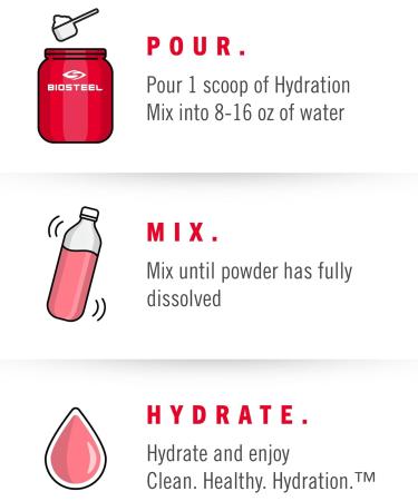 BioSteel Zero Sugar Hydration Mix - 5 Essential Electrolytes Mixed Berry Flavor 45 Servings - Great Tasting International Shipping - Buy Online on GoSupps.com