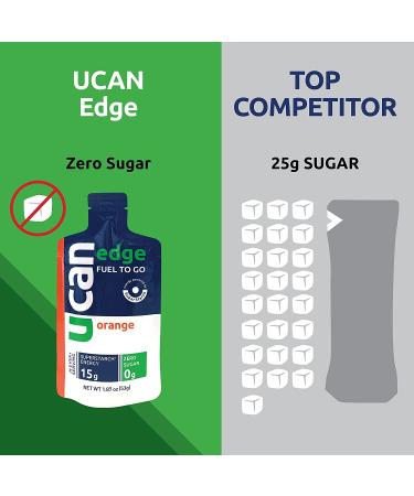 UCAN Edge Energy Gel Strawberry Banana (12 Packets) | Sugar-Free, Vegan, Keto Friendly | Great for Running, Training, Fitness, Cycling, Crossfit | 1.87 Ounce Each - Buy Online on GoSupps.com