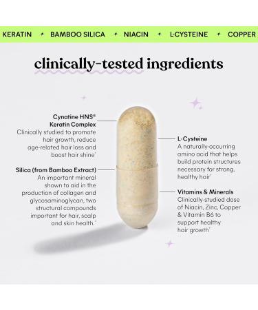 Lemme Grow Hair Growth Supplement for Women Clinically Proven Keratin Complex for Visibly Thicker Hair and Scalp Coverage Reduced Shedding Nourish Thinning Hair - 1 Month Supply - Buy Online on GoSupps.com