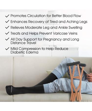 Premium La Active Compression Stockings 15-20 mmHg - Anti-Slip Knee Support Socks for Travel Sports & Pregnancy - Unisex Available in Black & Blue (36-41) - 1 Pair - Buy Online on GoSupps.com