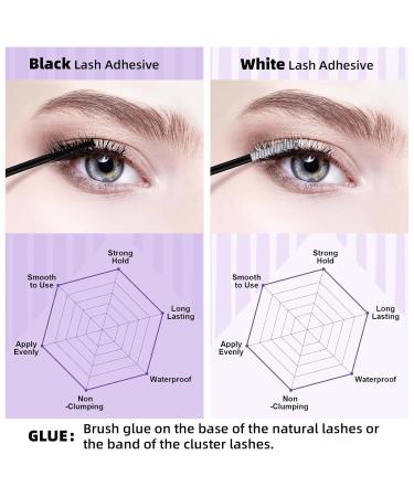 Buy Lash Cluster Glue 10 ML - Long Retention Eyelash Glue for DIY Extensions | Waterproof Mild High Adhesive for Beginners - Black - Buy Online on GoSupps.com