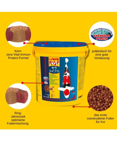Sera Koi Professional KoiFutter 7 kg | Optimal Koi Food for Spring & Autumn | Reduces Water Pollution & Algae | Ideal for Temperatures Below 17 C | International Shipping Available - Buy Online on GoSupps.com