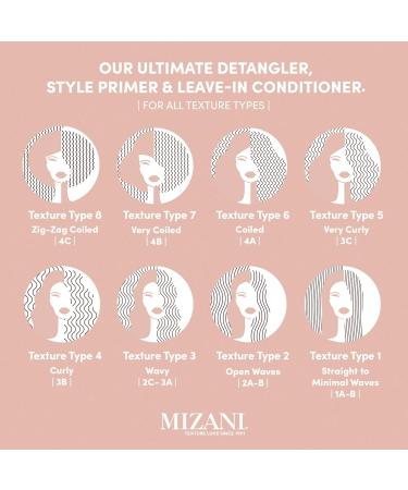 MIZANI 25 Miracle Milk Leave-In Conditioner | Moisturizing detangler spray | for frizzy and curly hair | 400ml - Buy Online on GoSupps.com