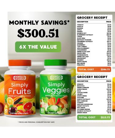 Simply Nature's Pledge - Packed with Over 40 Different Fruits & Vegetables - 4 Month Supply- Made with Whole Food Superfoods - with Aloe Vera 100% Soy Free - 720 Capsules - Buy Online on GoSupps.com