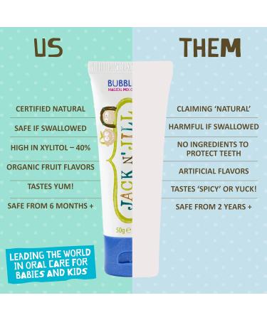 Jack N' Jill Kids Natural Toothpaste - Soothes Gums, Fights Decay, Bubblegum Flavour - 3 x 50g - Buy Online on GoSupps.com