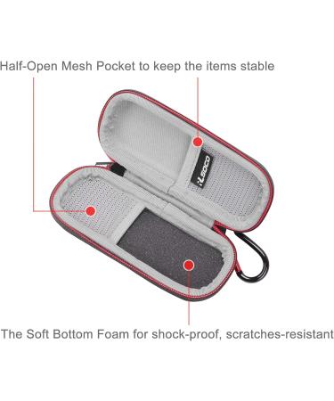 RLSOCO Hard Case for AliveCor KardiaMobile 6L Six-Lead Personal EKG Device - Case for AliveCor KardiaMobile 6L - Buy Online on GoSupps.com