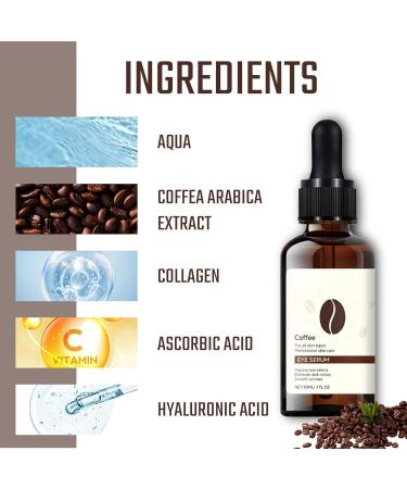 Caffeine Solution Caffeine Eye Serum Eye Cream for Dark Circles and Puffy Eyes Eye Cream for Anti-Aging Wrinkles - Buy Online on GoSupps.com