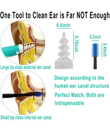 Q-Grips Earwax Remover Kit - Safe Silicone Ear-Wax Removal Tool with 16 Tips - Reusable Qgrips Ear Cleaning Tool for Adults and Kids - Buy Online on GoSupps.com