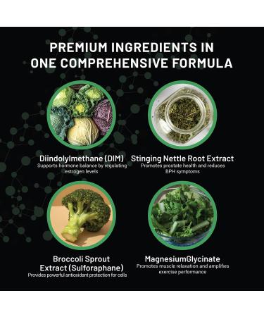 ALPHA RISE Best Over-The-Counter Prostate Support - Prostate Health Supplement for Men + Premium DIM Supplement for Men - Buy Online on GoSupps.com