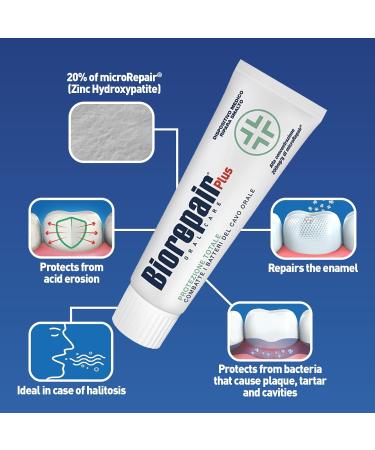 Buy Biorepair Plus Total Protection with microRepair 2.5 fl.oz (75ml) - International Shipping Available - Buy Online on GoSupps.com