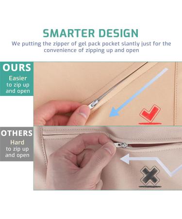 Castor Oil Pack Castor Oil Wrap Adjustable Elastic Strap Organic Cotton Flannel for Castor Oil Pack Reusable Castor Oil Pads Kit for Liver Detox Castor Oil Pack Wrap (Castor Oil Not Included) - Buy Online on GoSupps.com