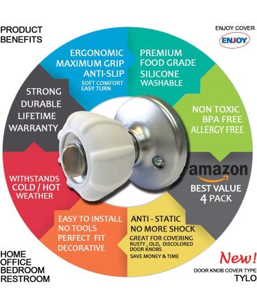 Non-Slip Door Knob Cover Grips for Arthritis & Senior Living - 4 Pack (White Tylo) - Buy Online on GoSupps.com