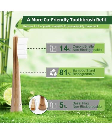 10 Pack Compatible Lumineux Electric Toothbrush Replacement Heads - Eco-Friendly Bamboo Medium | Sustainable Oral Care - Buy Online on GoSupps.com