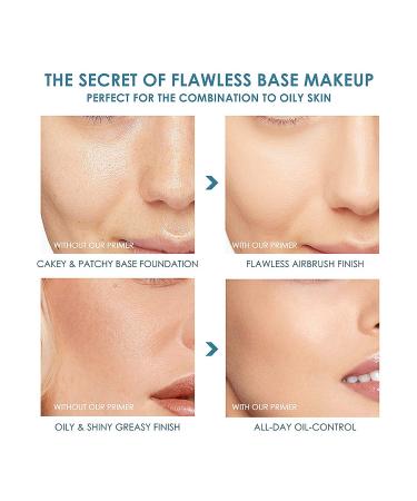 Buy Makeup Primer Base - Oil Control & Pore Hiding Face Primer (2 Pieces) | International Shipping - Buy Online on GoSupps.com