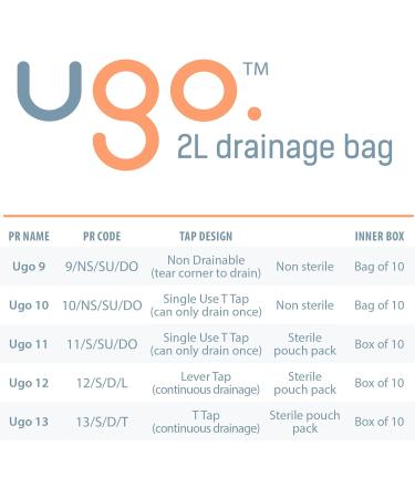 Ugo 2L Night Bags x10 - Catheter Drainage Bags with Lever Tap for Continuous Drainage (Pack of 10) - Sterile - Buy Online on GoSupps.com