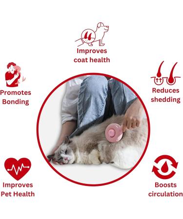 Cat Brush Dog Brush FurCare Cat Comb Cat Grooming Brush for Short/Long Haired Cats Cat Hair Brush Remover Kitten Brush Self-Cleaning Cat Brush for Shedding to Remove Loose Mats and Tangles - Buy Online on GoSupps.com