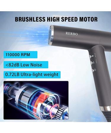 Professional Ionic Hair Dryer - High Speed 110 000 RPM Low Noise Portable with Temperature Control & Diffuser - Ideal for Home Travel & Salon - Buy Online on GoSupps.com