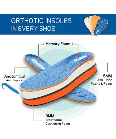 Unisex Adjustable Diabetic Slippers - Lightweight Orthopedic Sandals for Edema & Swollen Feet - Breathable Hospital Shoes - Blue (43EU/Lable45) - Buy Online on GoSupps.com