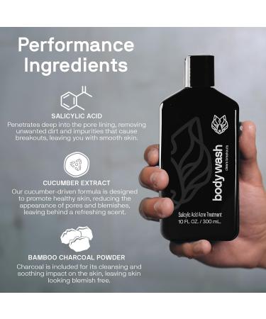 Shop Black Wolf Body Wash & Sonic Scrubber Pro Kit for Men - Charcoal Shower Gel & Water-Resistant Brush for Deep Clean & Vibrating Massage - Buy Online on GoSupps.com