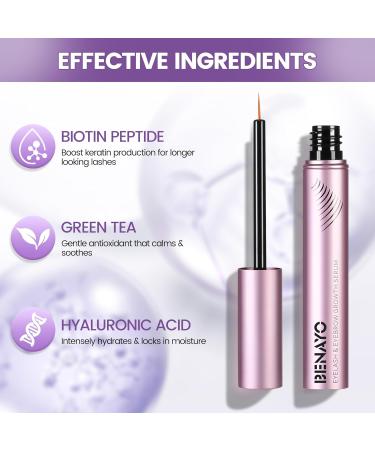 Eyelash Growth Serum | Natural Lash Serum for Thick Strong Lashes in 4 Weeks | 5ML (6 Months Supply - Buy Online on GoSupps.com