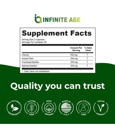 INFINITE AGE Prebiotic Capsules 60 Count - Premium FOS Pre-biotic Fiber Supplement with Chicory and Acacia - Digestive Health for Men Women - Buy Online on GoSupps.com