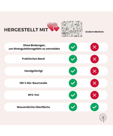 Mimuselina 2 Pack: Portable Water-Repellent Baby Changing Pad & Diaper Bag - Foldable Diaper Pad with Diaper Pocket for On-the-Go - Dirt-Repellent Botanic Design - Buy Online on GoSupps.com