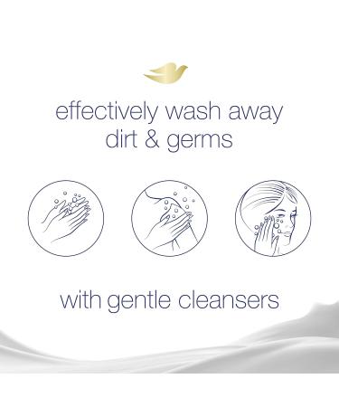 Dove Beauty Bar Gentle Skin Cleanser Moisturizing 3.17oz 3 Bars - Pack of 3 | for Gentle, Soft Skin Care | More Moisturizing Than Bar Soap - Buy Online on GoSupps.com